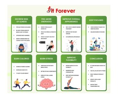 Herbalife Weight Loss products - Fit forever Thane