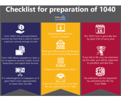 Checklist for preparation of 1040