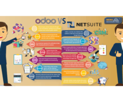 Odoo vs Netsuite – Feature Comparison