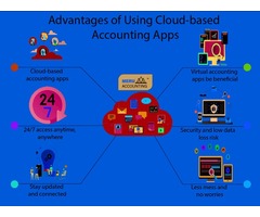 Advantages of Using Cloud-based Accounting Apps